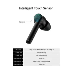 Écouteurs Bluetooth Premium Homday Xpert blanc