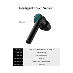 Écouteurs Bluetooth Premium Homday Xpert noir