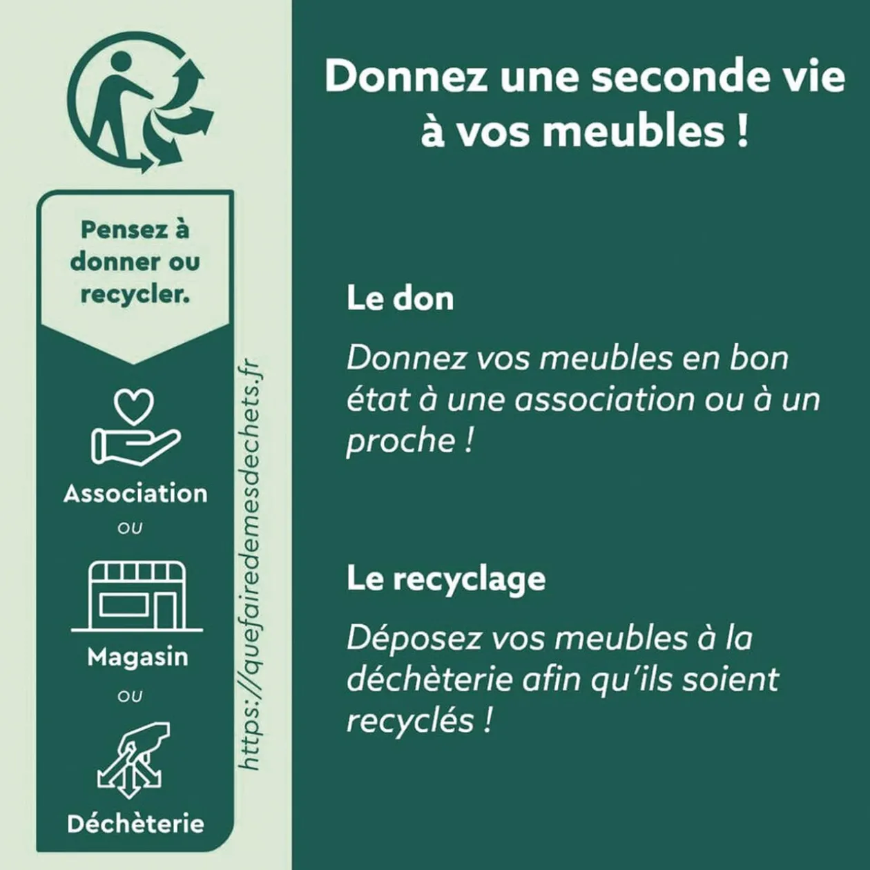 Ensemble repas cuisine