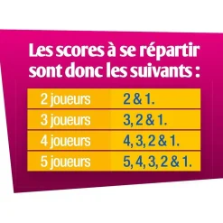 Jeu de société Color Yam Ravensburger