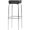 Tabouret de bar noir